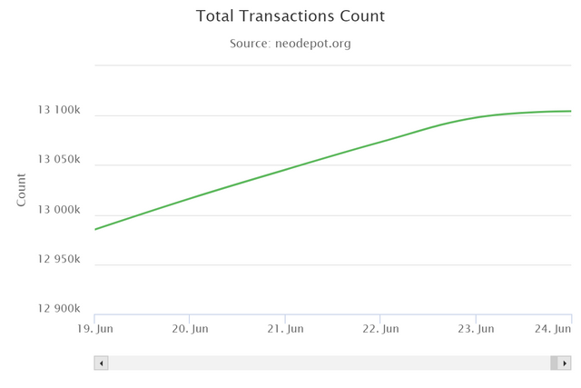 chart.png