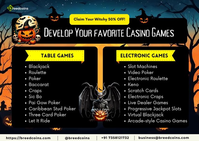 Develop Your favorite Casino Games (2).jpg