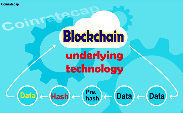 blockchain underlying technology.png