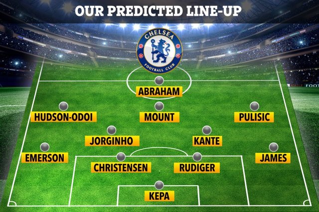 SPORT-PREVIEW-TEAM-LINE-UP-GRAPHIC-ALL-BADGES-4-2-3-1-CHELSEA.jpg