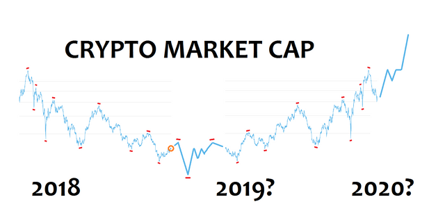 crypto recovery.png