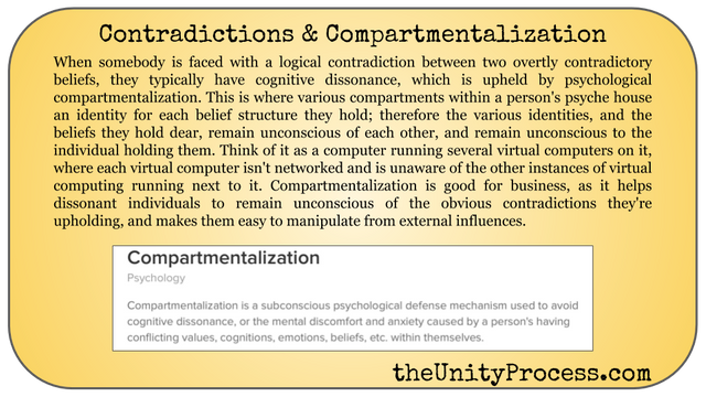 contradictions and compartmentalization.png