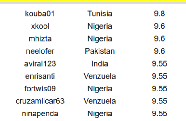 Screenshot (3354).png