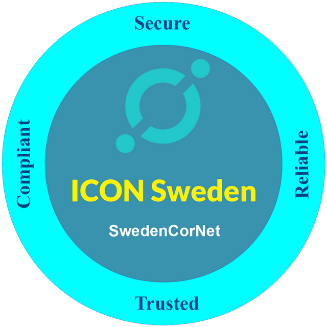 ICONSweden-logo-1024.png