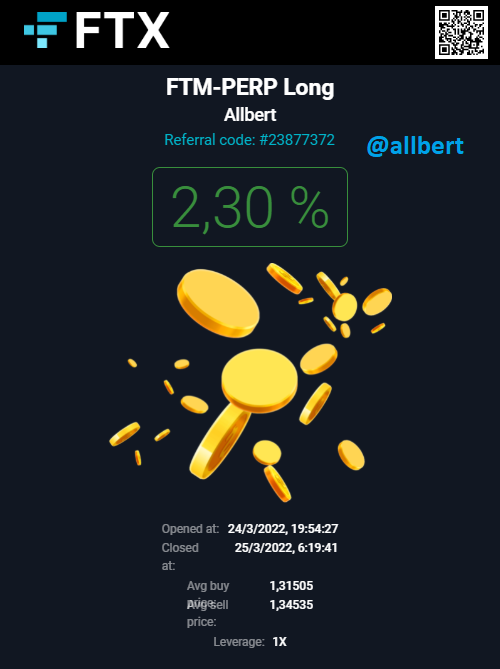 Allbert-Long-FTM-PERP-PNL.png