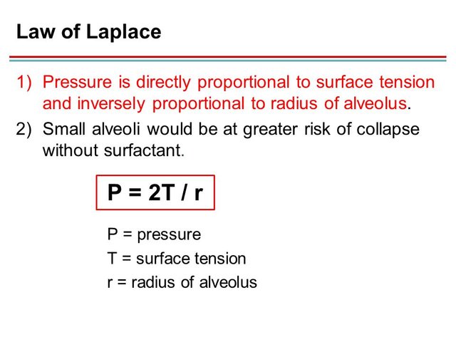 Law of Laplace formula.jpg