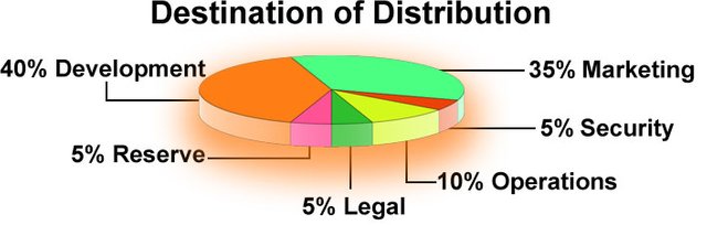 diagram-img2.jpg