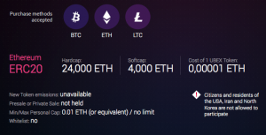 Ubex-token-economics-300x153.png