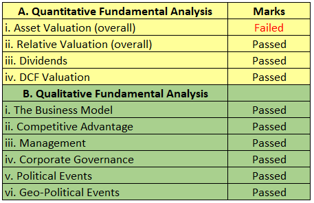 BEL Valuation 200324 3.PNG