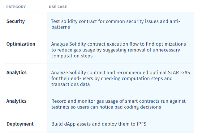 blockchainops_actions1.png