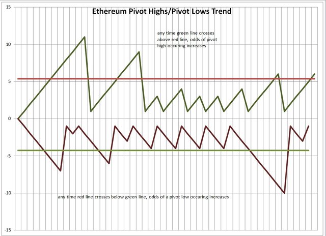 ethereum oversold.jpg