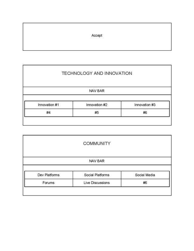 Gridcoin.World Proposal-page-023.jpg