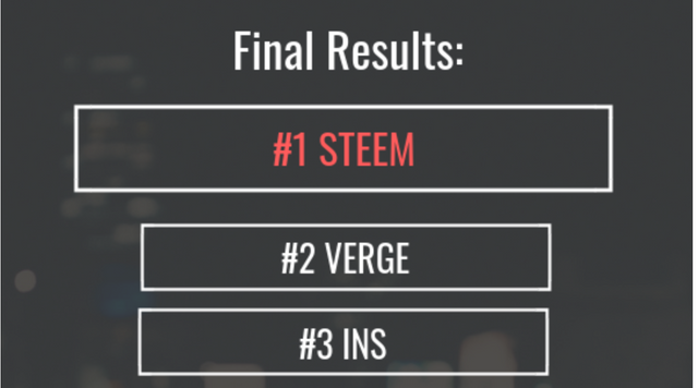 Steem vandt.PNG