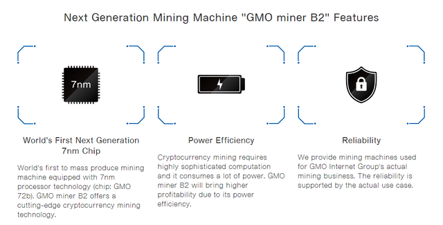 FireShot Capture 45 - GMO miner B2 - https___gmominer.z.com_en_.png