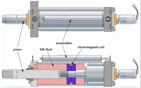 Magnetic-Damper-System-Illustration.jpg