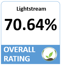 Rating.png