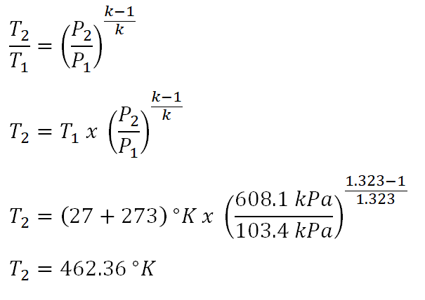 Isentropic Relations Ideal Gas