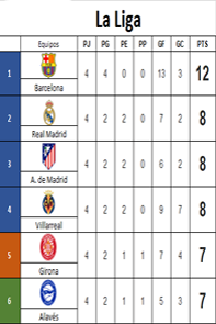 04 La Liga.png