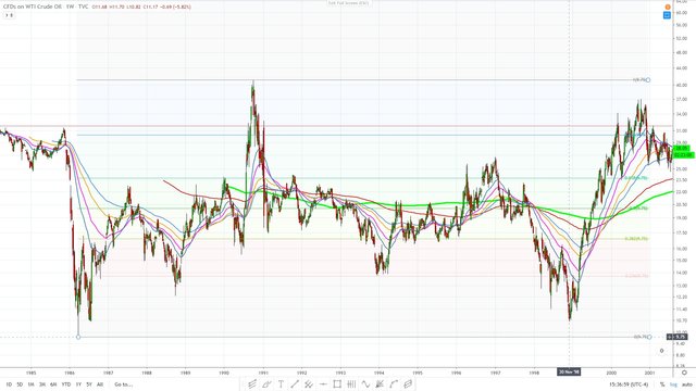 WTIC oil the pinball setup slingshot 01.jpg