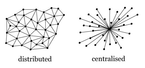 Distributed centralised.jpg