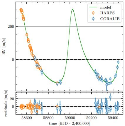 two-exoplanets-orbitin-1.jpg