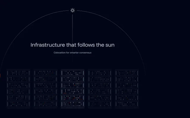 Fago-testnet.webp