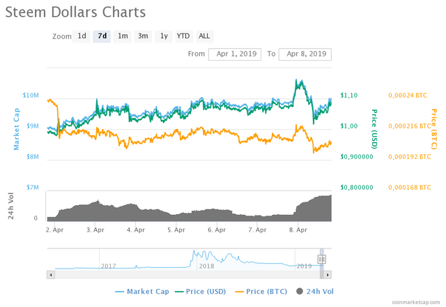 chart(1).png