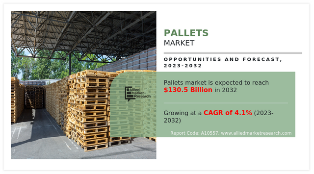 pallets-market-1683811292 (5).png