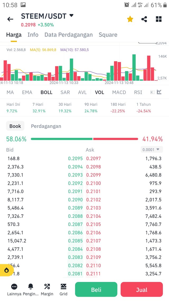 Screenshot_20241113-105807_Binance.jpg