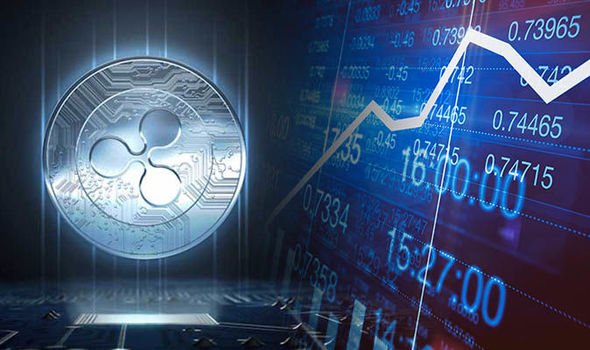 Ripple-price-news-why-ripple-rising-invest-bitcoin-900494.jpg