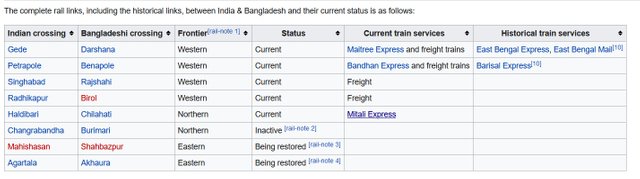 indo bangla border.jpg