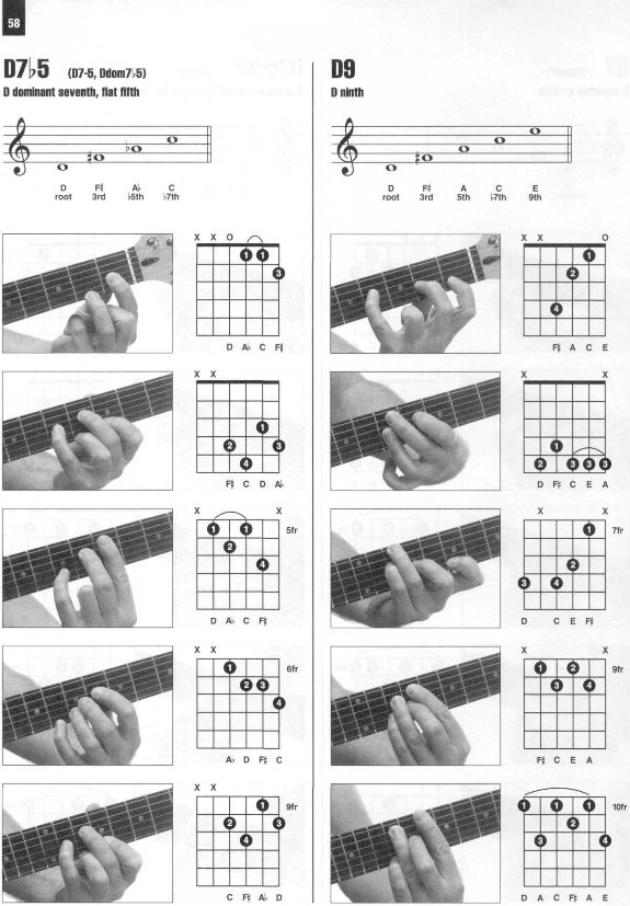 Enciclopedia visual de acordes de guitarra HAL LEONARD_066.jpg