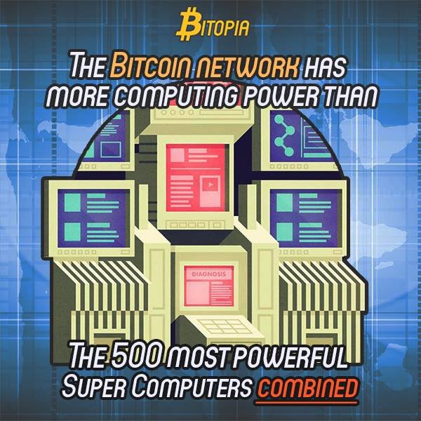 3-bitcoin-vs-supercomputers.jpg