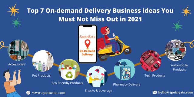 Top-7-On-demand-Delivery-Business-Ideas-You-Must-Not-Miss-Out-in-2021.png