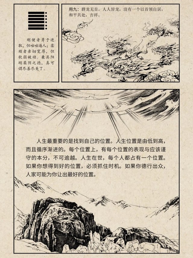 《易经》六十四卦之乾卦｜漫画图解_5_师兄讲国学_来自小红书网页版.jpg