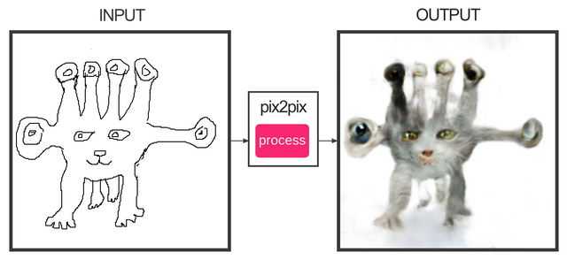 pix2pix (5).png