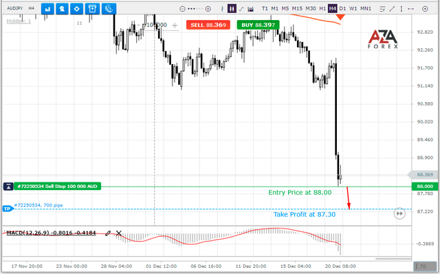 AUDJPY-20-12-2022-l.png