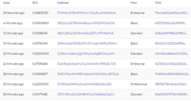 instant payouts from btconline.JPG