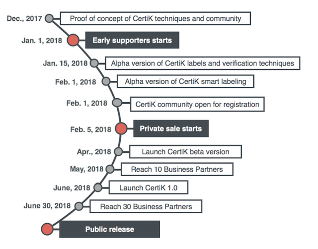 roadmap.png