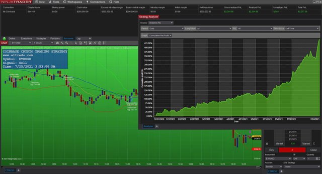 crypto-currencies-trading-strategy-coinbase-ethereum-1.jpg