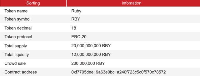 TokenInfo.jpg