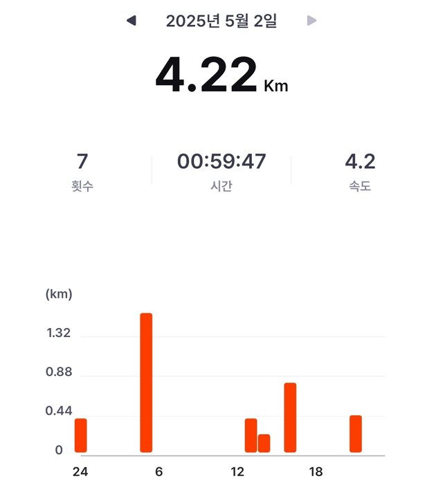 Screenshot_20250502_222249_SuperWalk.jpg