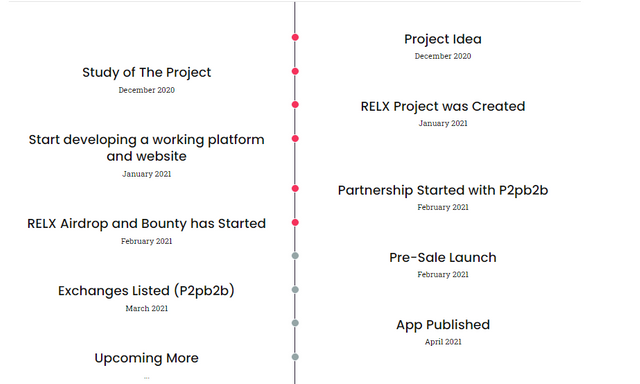 roadmap.png