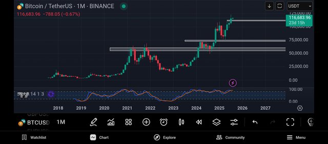 Screenshot_2025-08-08-10-52-04-214_com.tradingview.tradingviewapp.jpg