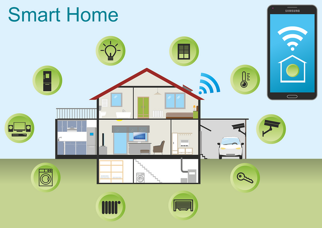 smart-home-now future.png