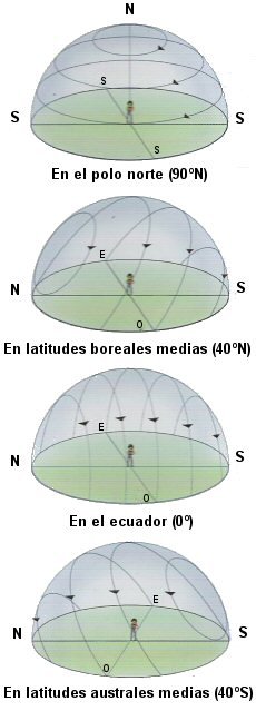 movimiento.jpg