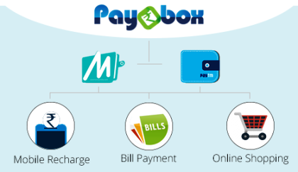 PayBox-Offer-Rs-100-and-Earn-Rs.5-Free-Paytm-Money-per-Referral.png