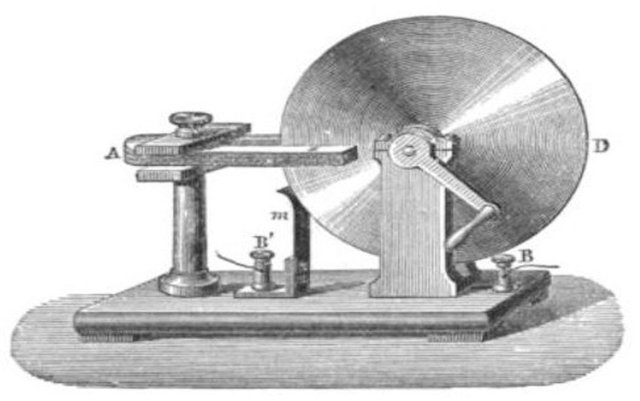 Faraday-disk-generator.jpg