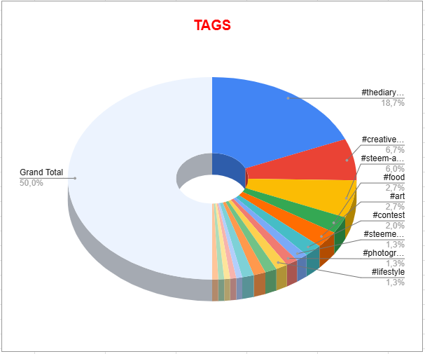 tags1.PNG