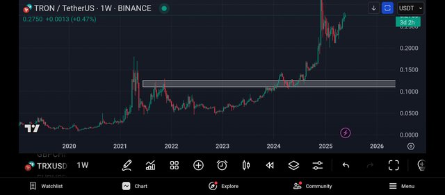Screenshot_2025-05-29-23-28-54-677_com.tradingview.tradingviewapp.jpg